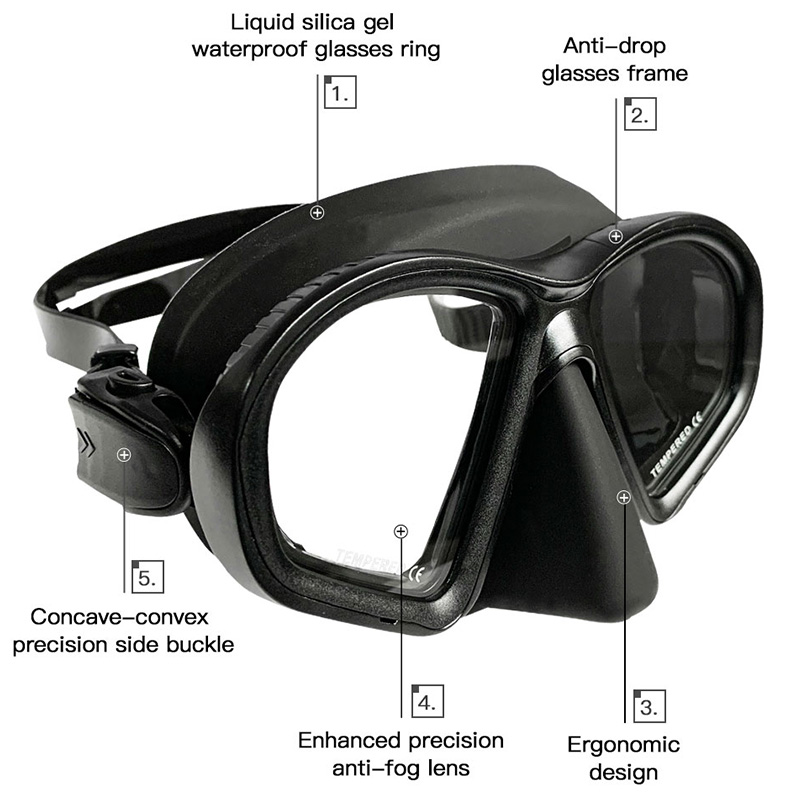 Wet Low Capacity Tempered Glas - Freediving Mask Set 评论和价格