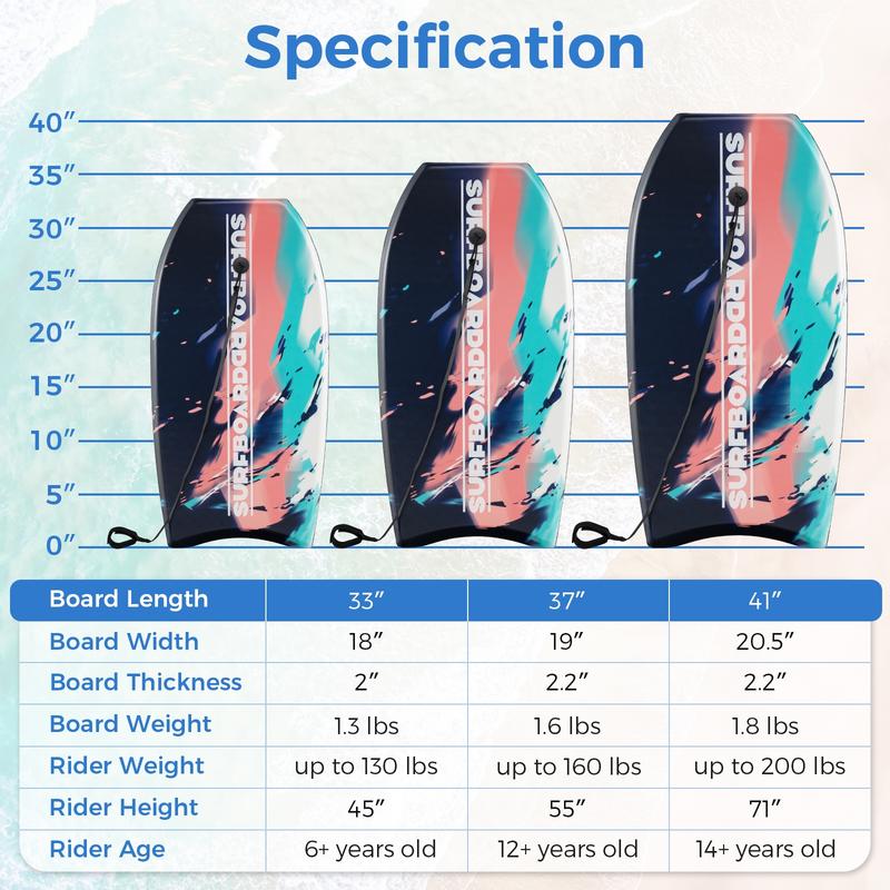 33/37/41 Inches Lightweight Bo - Bodyboard Boogie Board 评论和价格