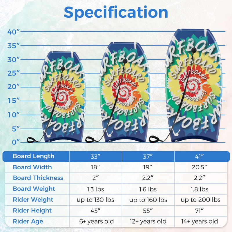 33/37/41 Inches Lightweight Bo - Bodyboard Boogie Board 评论和价格