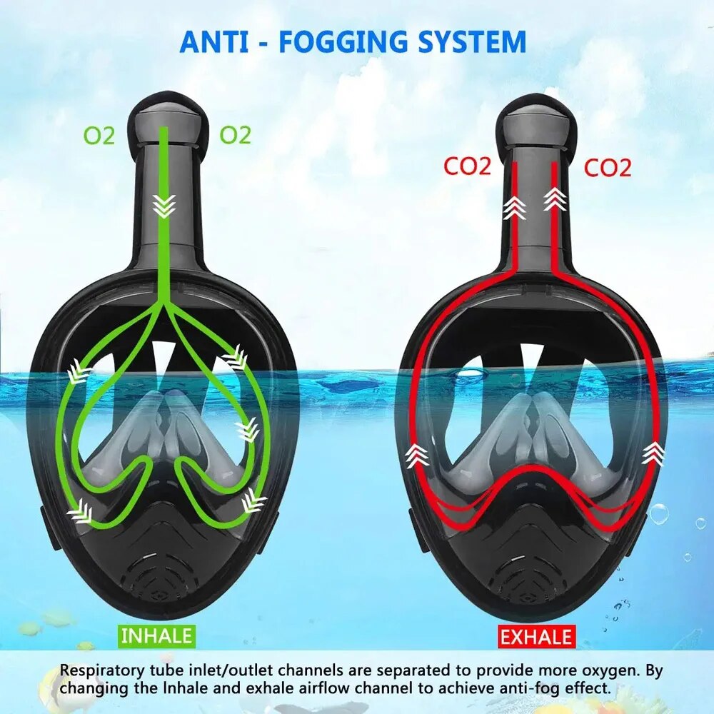 Underwater Snorkeling Full Fac - Freediving Mask Set 评论和价格